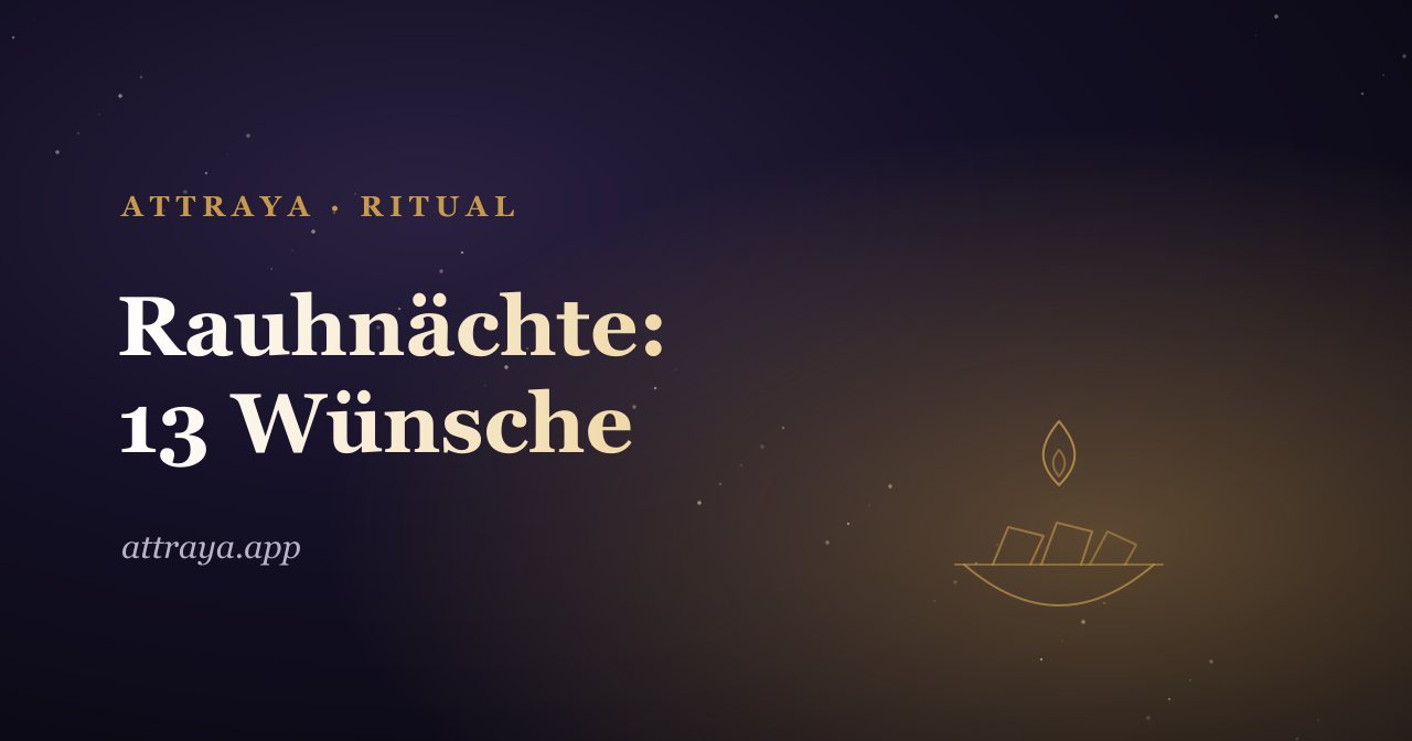 Titelbild zum Guide Rauhnächte: 13 Wünsche aus der Attraya Affirmations-App