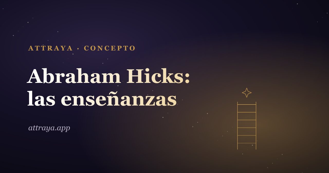 Portada de la guía Abraham Hicks de la app de afirmaciones Attraya