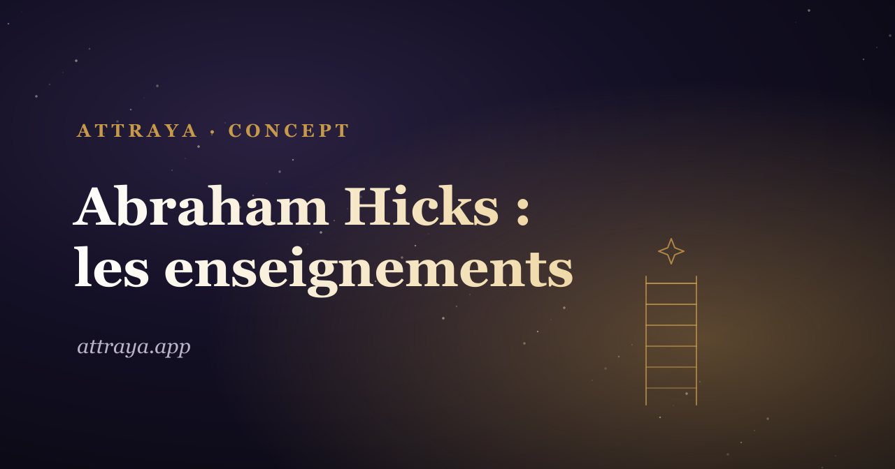 Couverture du guide Abraham Hicks de l'appli d'affirmations Attraya