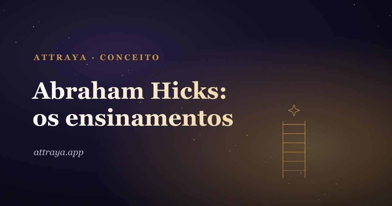 Capa do guia Abraham Hicks do app de afirmações Attraya