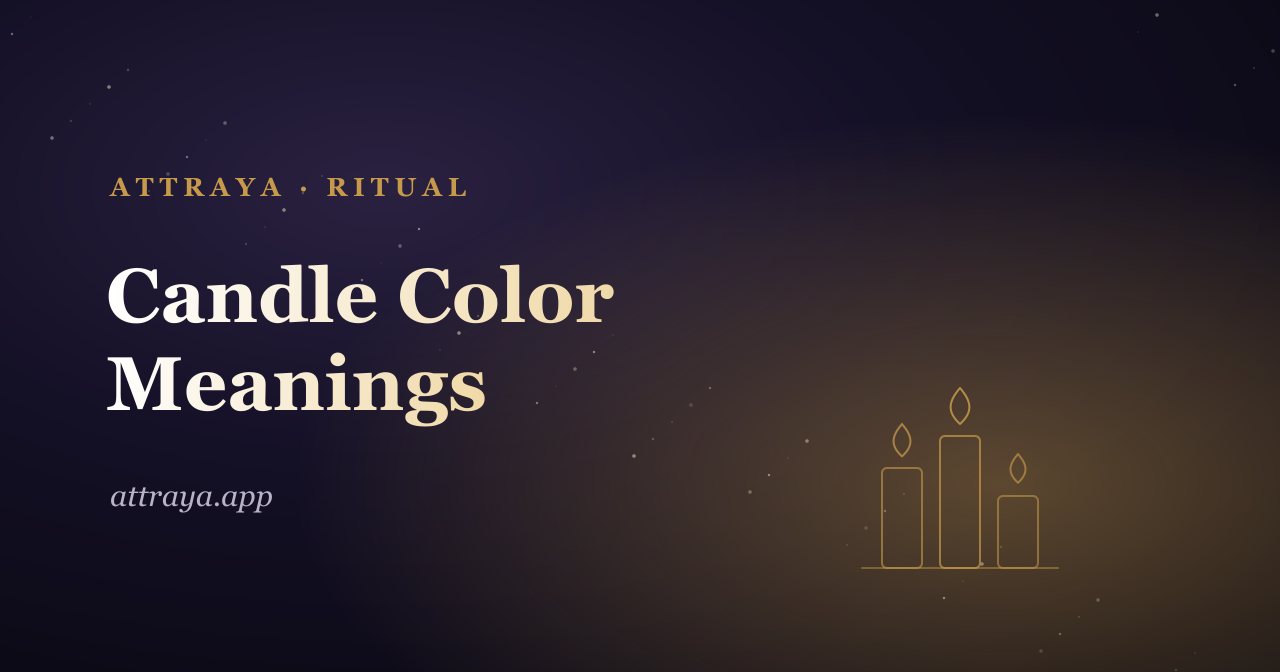 Candle Color Meanings