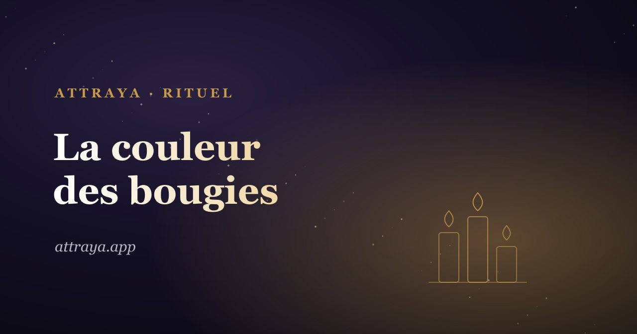 Signification des couleurs de bougies