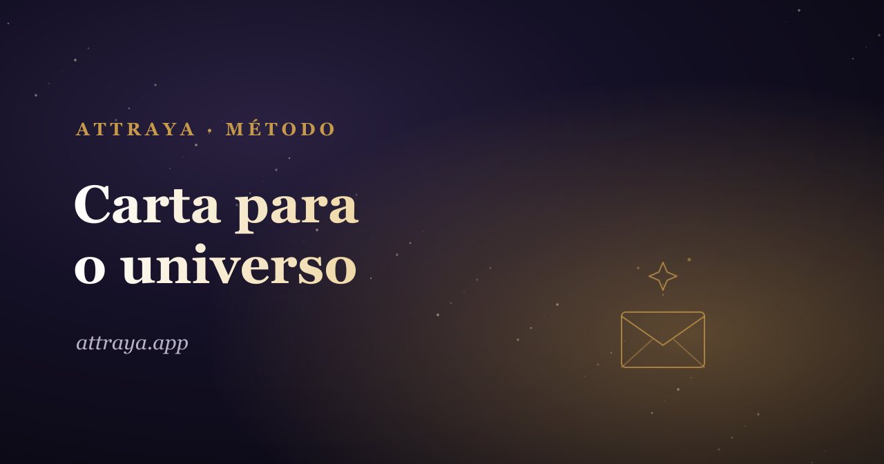 Capa do guia Carta para o universo do app de afirmações Attraya