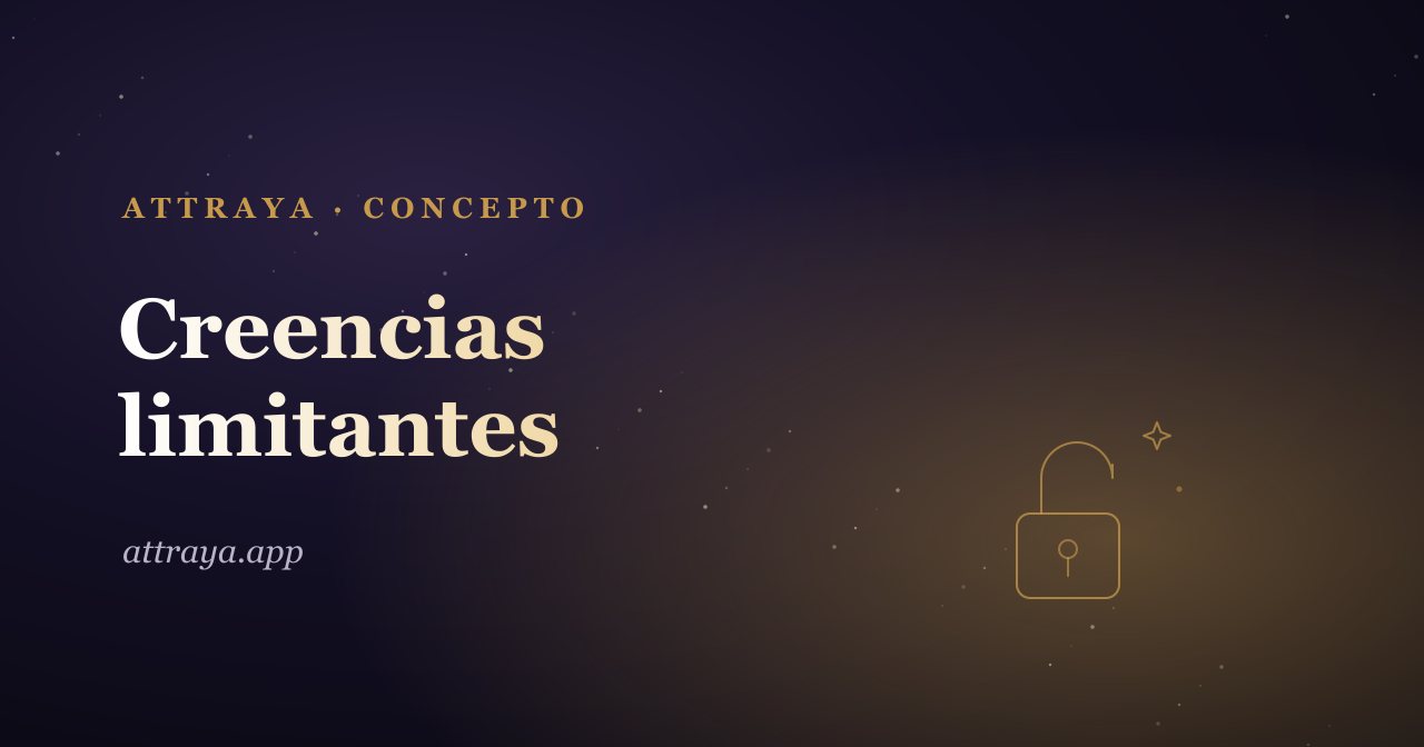 Creencias limitantes