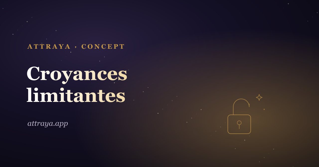 Croyances limitantes