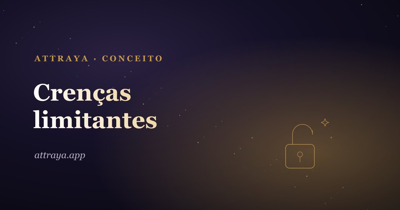 Crenças limitantes