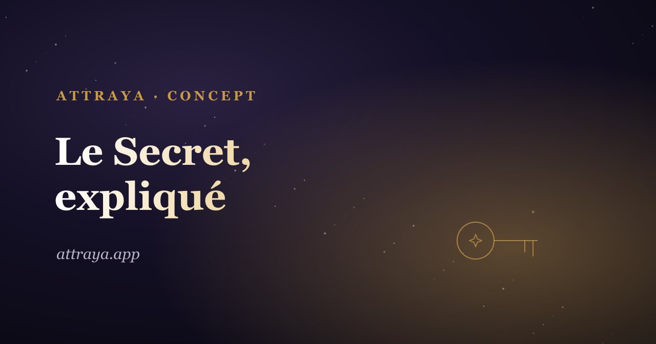 Le Secret de Rhonda Byrne