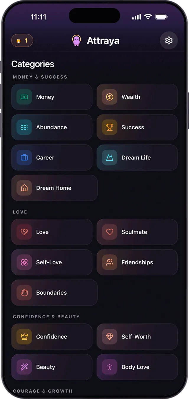 Affirmations for every goal, by category