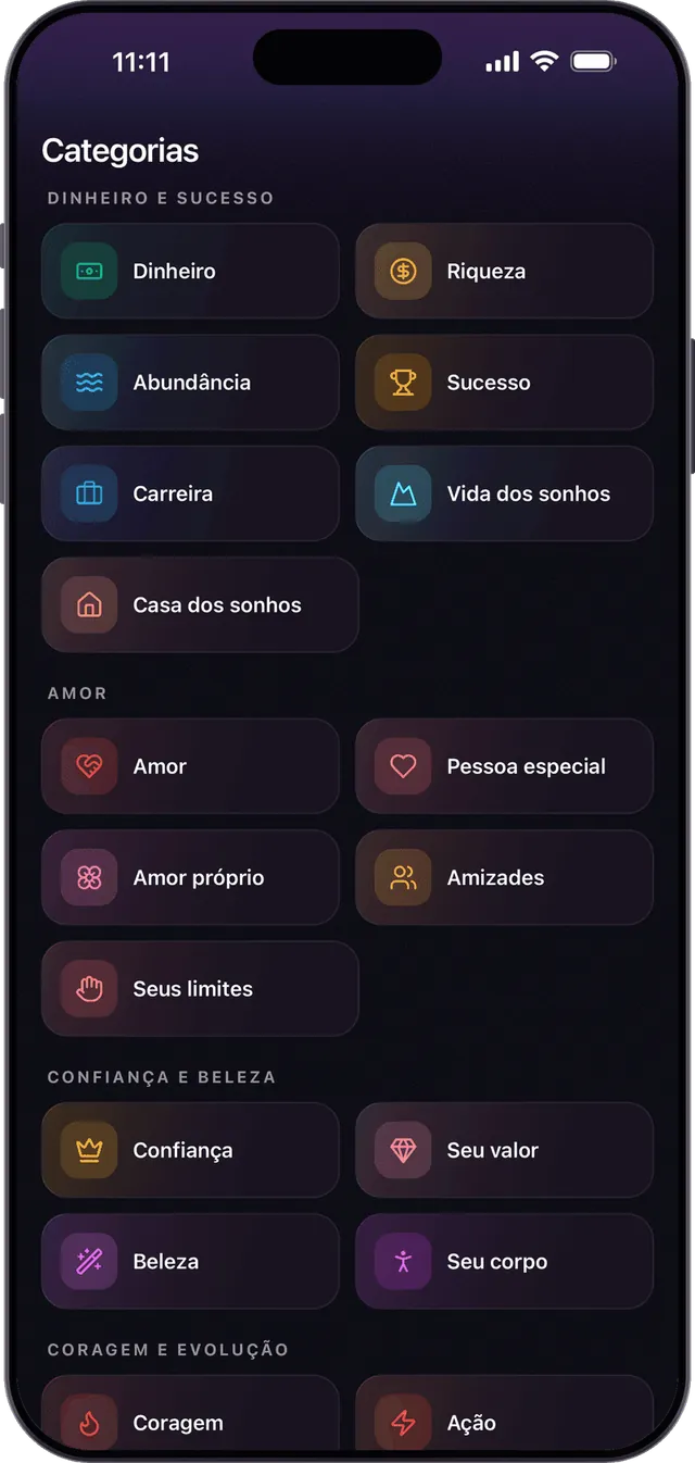 Afirmações para cada objetivo, por categoria